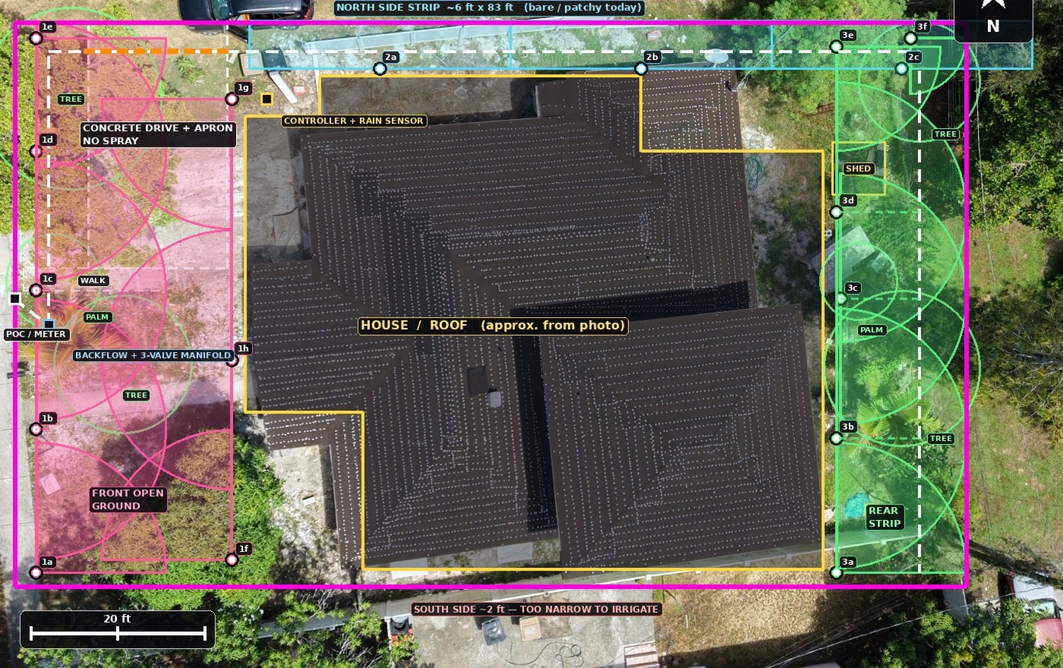 Irrigation zone layout drawn over a site aerial photograph, showing zones, head locations and equipment positions before trenching